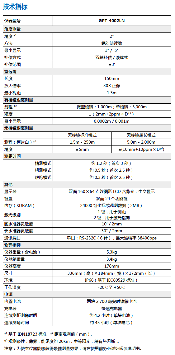 拓普康GPT-4002LN全站儀技術(shù)參數