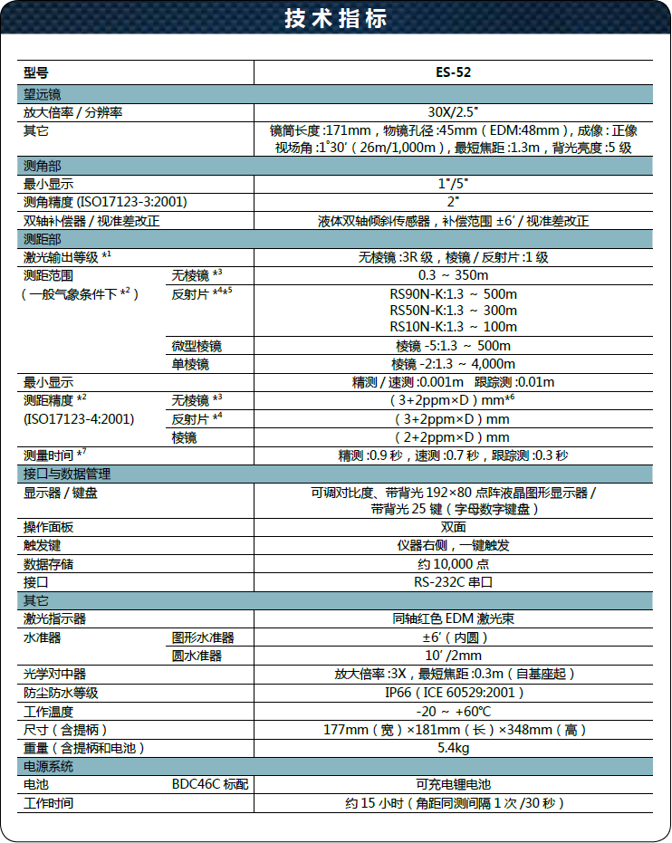 拓普康ES-52全站儀技術(shù)參數