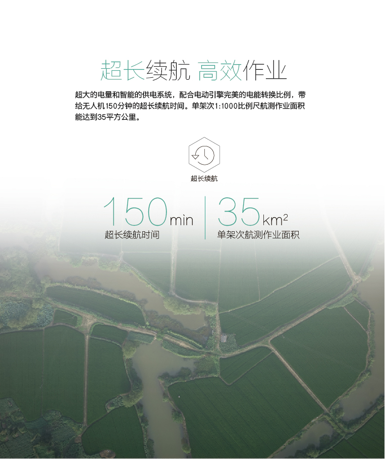 華測P700E測繪無(wú)人機
