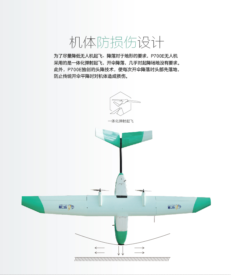 華測P700E測繪無(wú)人機
