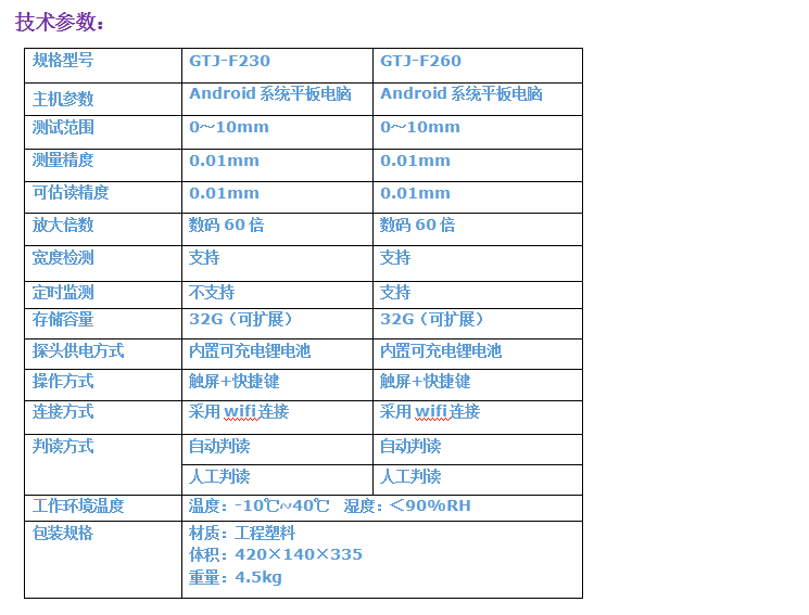 GTJ-F200無(wú)線(xiàn)裂縫測寬儀3.png