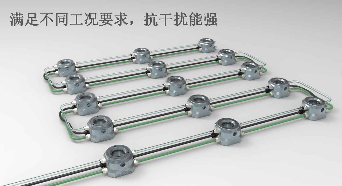 多領(lǐng)域沉降自動(dòng)化監測解決方案
