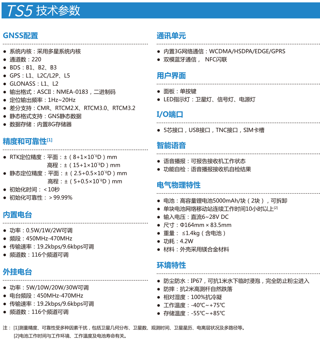 北斗海達TS5 RTK技術(shù)參數