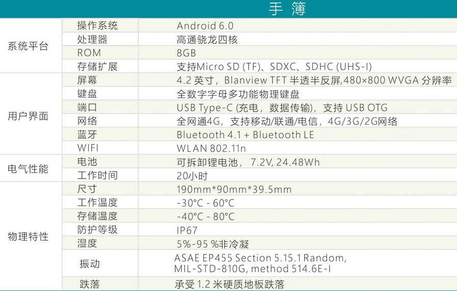 U3 RTK手簿技術(shù)參數