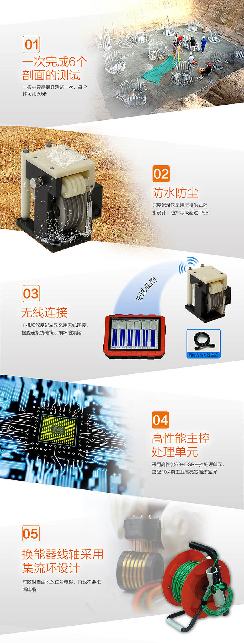 北京智博聯(lián)ZBL-U5700多通道超聲測樁儀2 北京智博聯(lián)ZBL-U5700多通道超聲測樁儀2