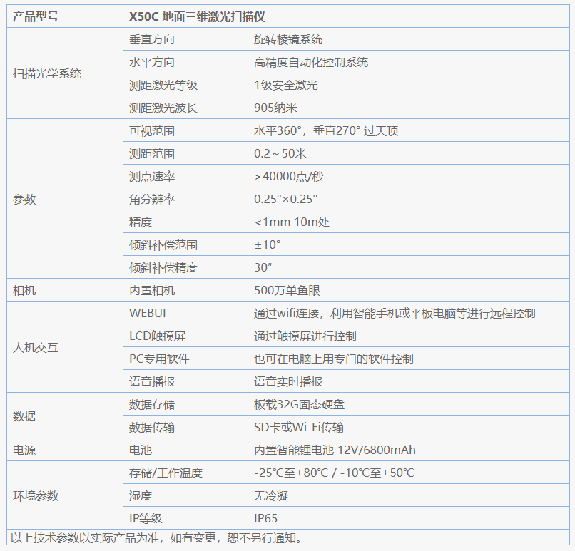 思拓力X50C三維激光掃描儀技術(shù)參數