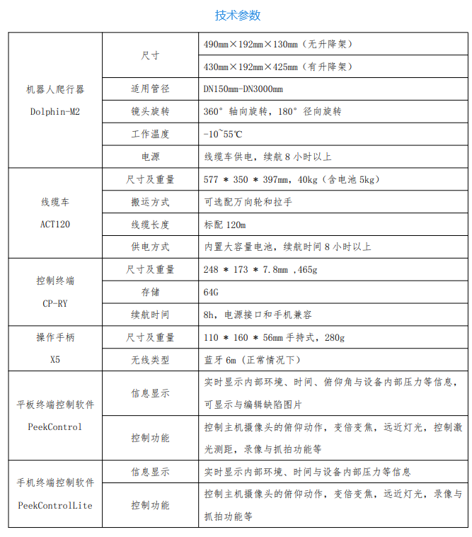 Dolphin-M2 管網(wǎng)檢測機器人技術(shù)參數