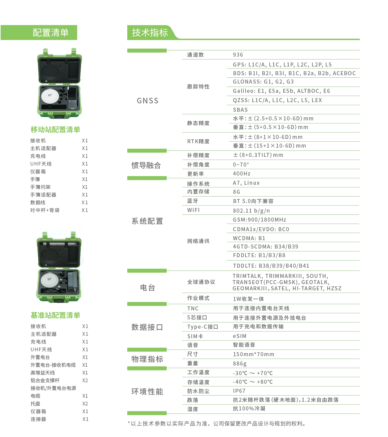 阿爾法6旗艦慣導RTK技術(shù)參數