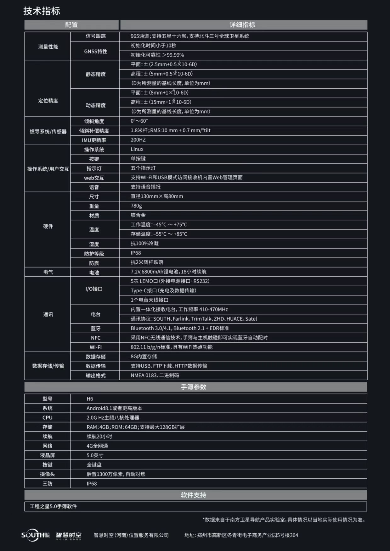 南方漫步測地型GNSS接收機技術(shù)參數