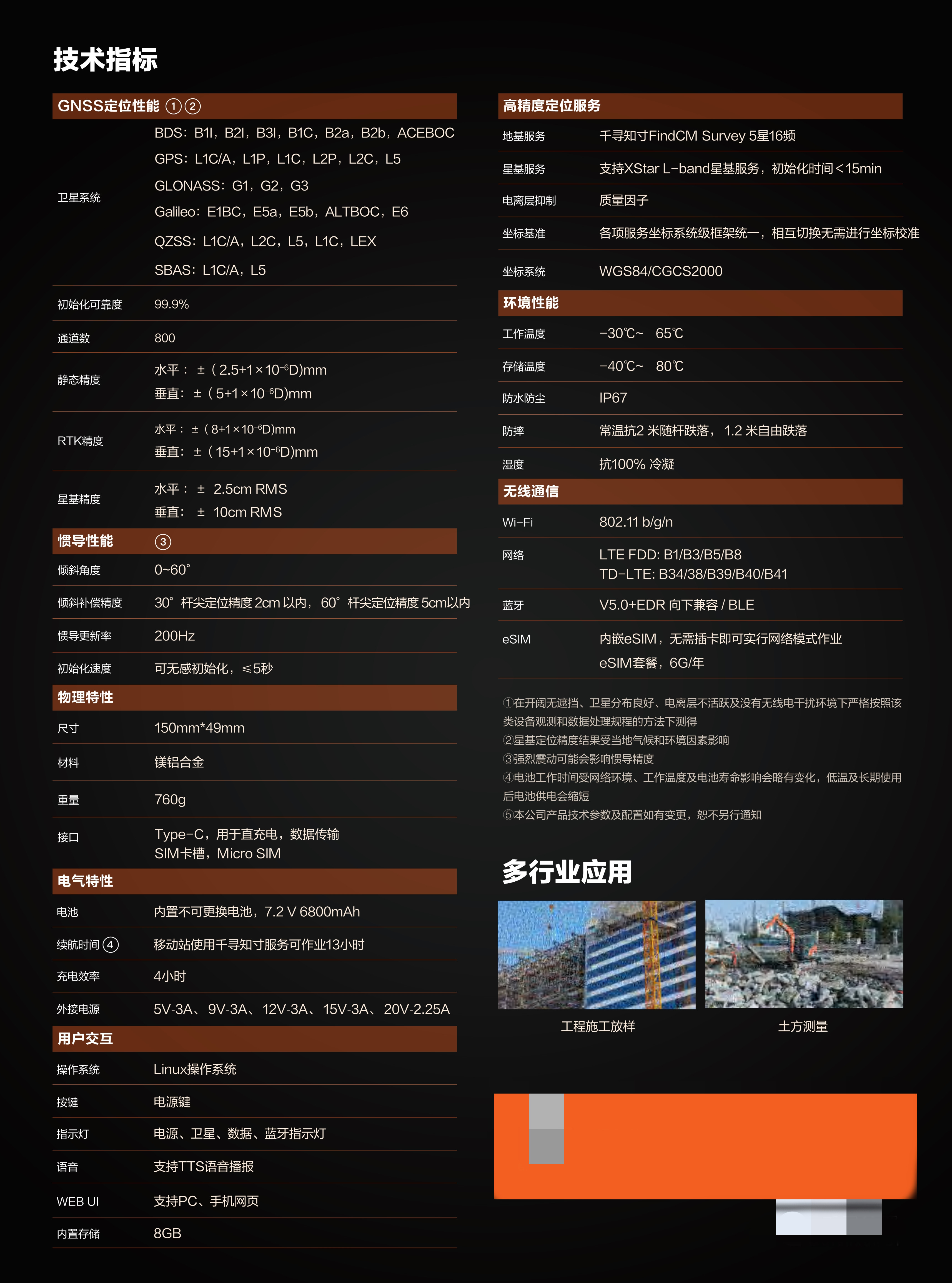千尋星云V3 RTK技術(shù)參數